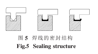 超聲波塑料焊接焊線的密封結(jié)構(gòu)設(shè)計(jì)