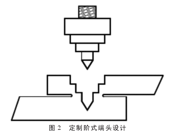 超聲波點(diǎn)焊定制階式端頭設(shè)計(jì)